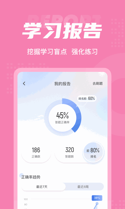 护理聚题库